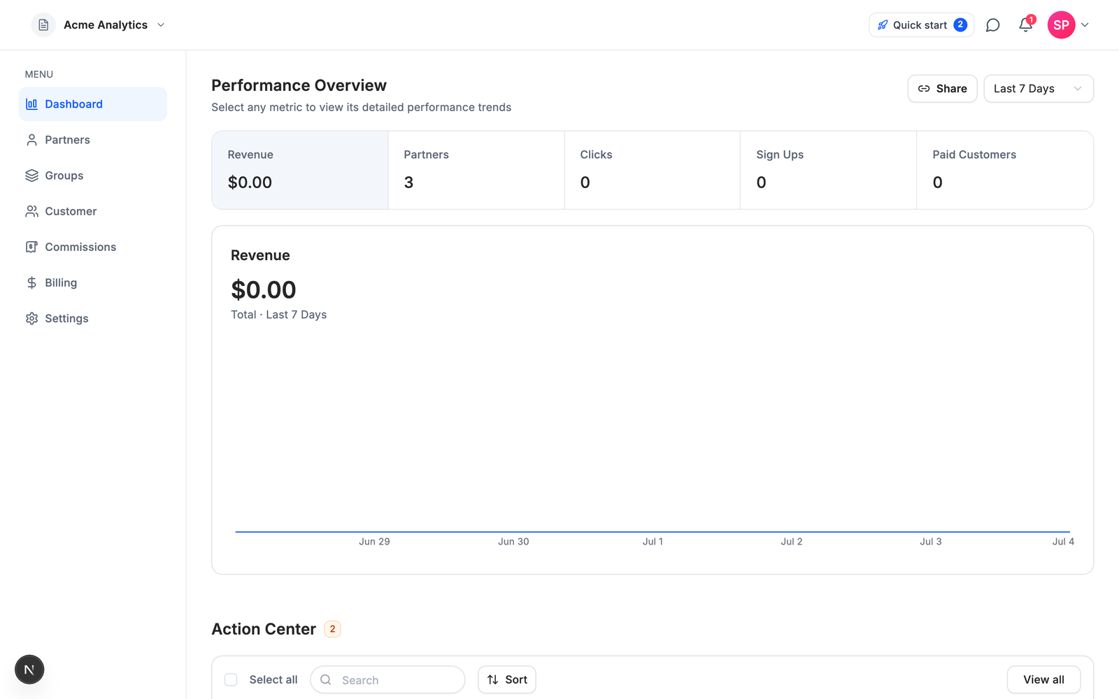 Affitor dashboard